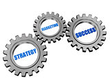 strategy, marketing and success in silver grey gears