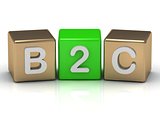 B2C Business to Consumer