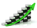 Business growth chart of the white and black blocks in a checkerboard pattern with a green arrow 