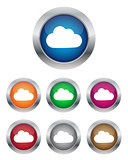 Cloud buttons