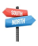 north, south road sign