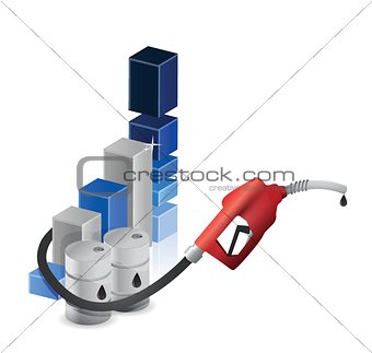 business graph with a gas pump nozzle