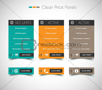 Web price shop panel with space for text and buy now button.