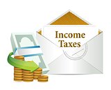 income taxes mail and cash