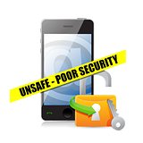 unsafe poor security technology concept