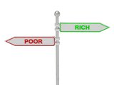 Signs with red "POOR" and green "RICH"