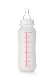 Baby bottle for girl