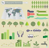 Ecological Infographics