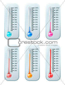 Thermometer series set