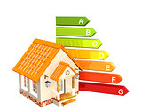 House and energy efficiency rating