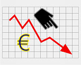 Declining equity price of euro