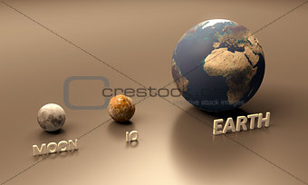 Io the Moon and Earth