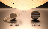 The Sun Planet Jupiter and Saturn
