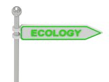 3d rendering of sign with green "ECOLOGY"