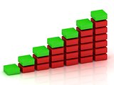 Business growth chart of the red and green blocks
