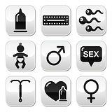 Contraception methods, sex vector buttons sex
