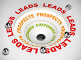 Conversion Funnel - Leads to Sales