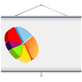 Projector screen with pie chart