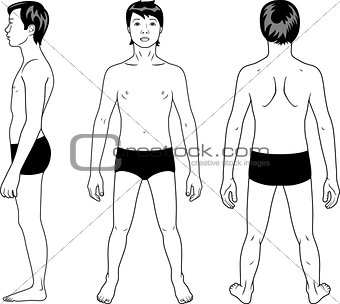 Full length profile, front, back view of a teenager boy