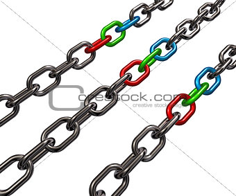rgb chains