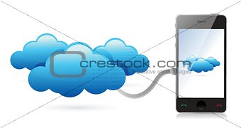 Network phone connecting with clouds
