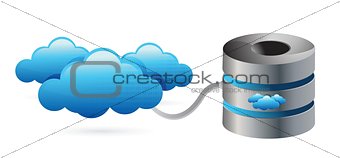 Network server connecting with clouds