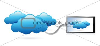 Network tablet connecting with clouds