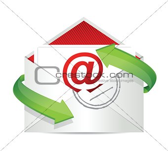 E-mail concept illustration design