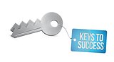 keys to success illustration design