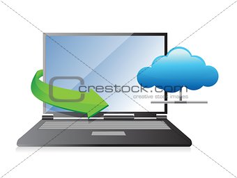 laptop showing a cloud as concept