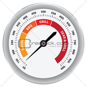 Classic Grill Thermometer