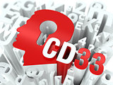 CD33 and Head on Alphabet Background.