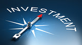 Investisment Risk Management