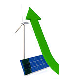 Growth of alternative energy