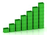 Business growth chart of plastic crates