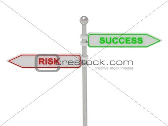 Signs with red "RISK" and green "SUCCESS"