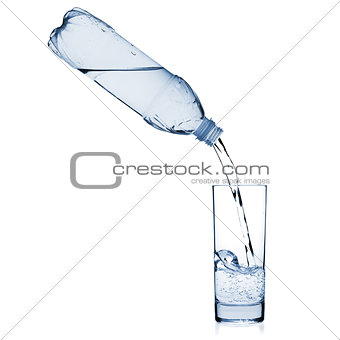 Water is poured into a glass from a bottle