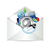 business review report email