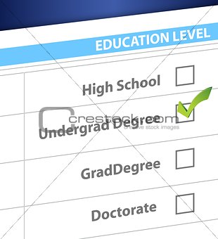 undergrad degree education level survey