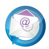 email contact cycle illustration