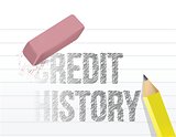 erasing your credit history concept illustration