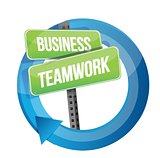business teamwork road sign cycle