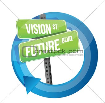 vision and future road sign cycle illustration