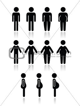 Man and women body type icons - slim, fat, obese, thin,