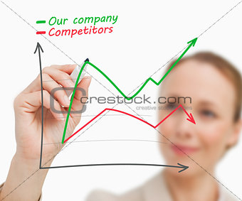 Woman drawing a graph in green and red
