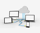 Media appliances connecting through cloud computing
