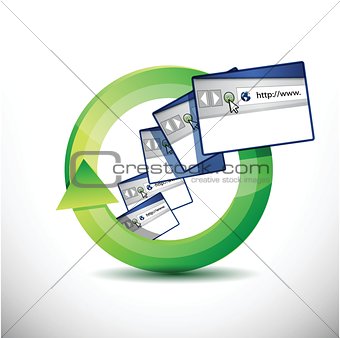 internet moving cycle concept illustration