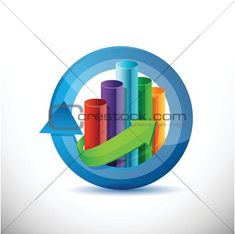 Business, cycle graph chart illustration