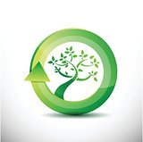 environment tree eco friendly concept