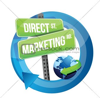 direct marketing road sign and globe